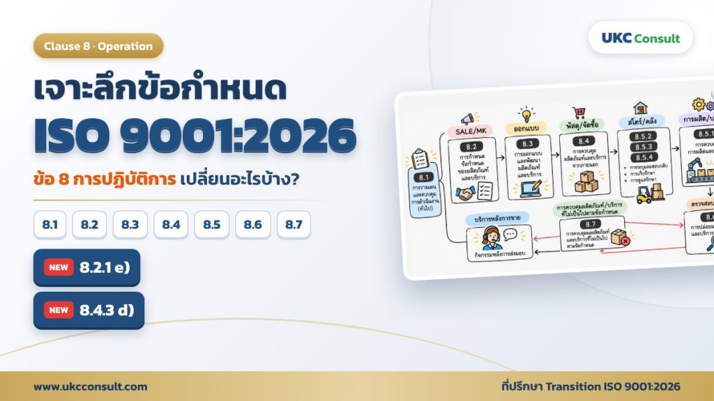iso-9001-2026-clause-8-operation-cover-ukc.jpg