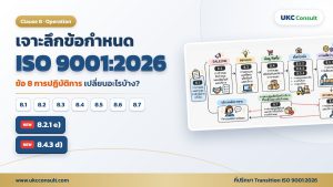 iso-9001-2026-clause-8-operation-cover-ukc.jpg